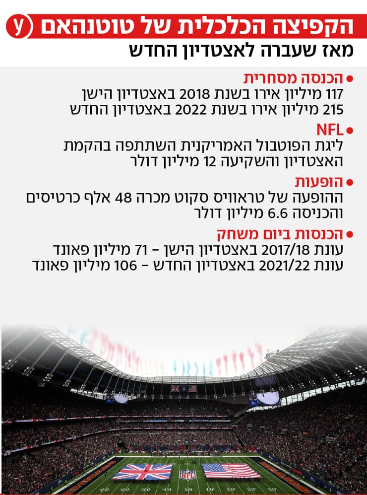 צילום: Richard Heathcote/Getty Images