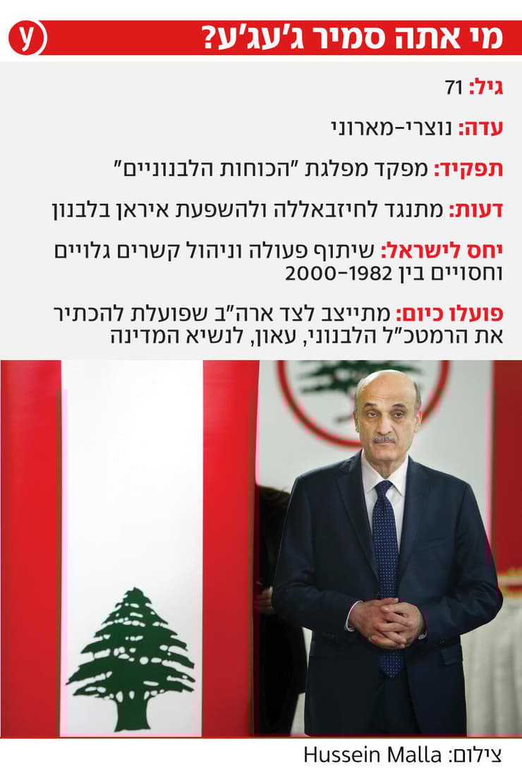 מי אתה סמיר ג'עג'ע?