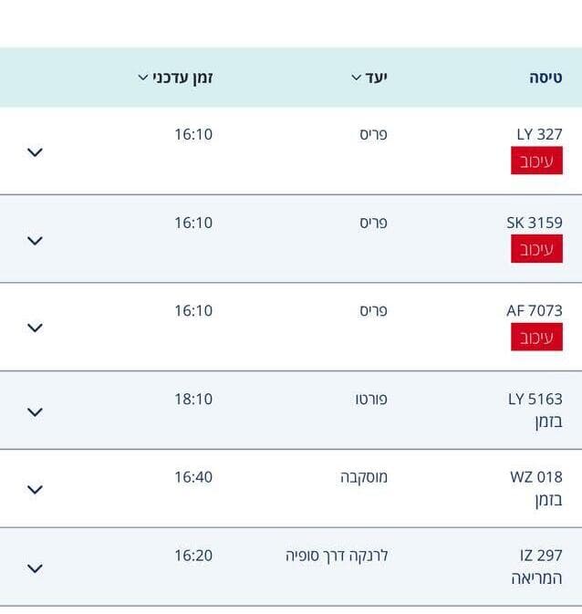 לוח הטיסות 21.10
