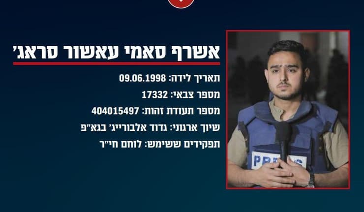 צה״ל חושף: מסמכים של חמאס וגא"פ מאשרים כי שישה עיתונאים פעילים בערוץ אלג'זירה הם מחבלים בארגוני הטרור חמאס וגא״פ