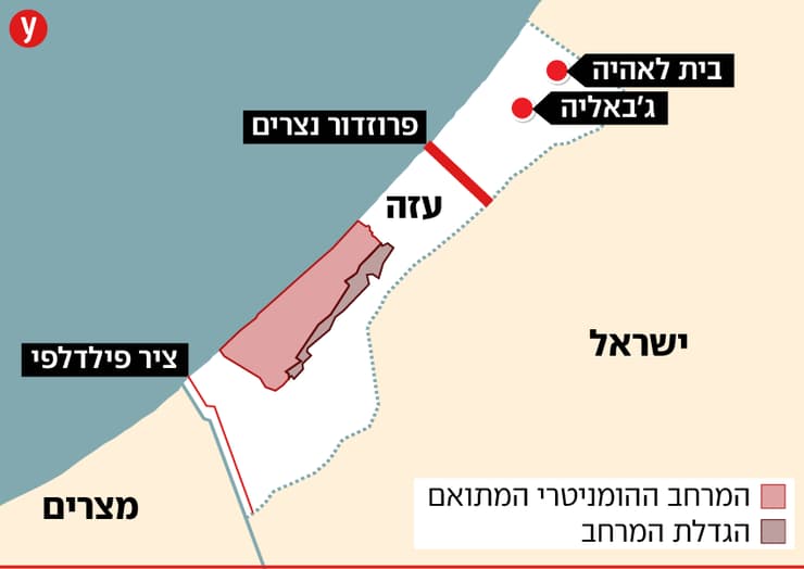מפת הרחבת המרחב ההומניטרי מפת הרחבת המרחב ההומניטרי