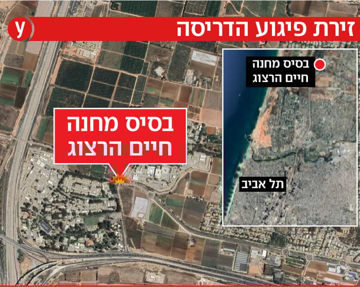 מפת זירת פיגוע הדריסה מפת זירת פיגוע הדריסה