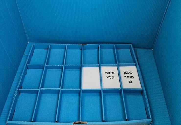 פתקי ההצבעה בבחירות של הרב הראשי האשכנזי