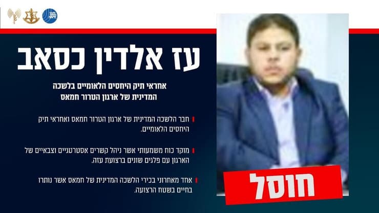  תעודת זהות של עז א-דין כסאב חבר הלשכה המדינית של חמאס