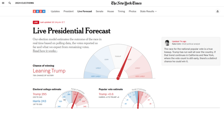 מחט של ניו יורק  טיימס