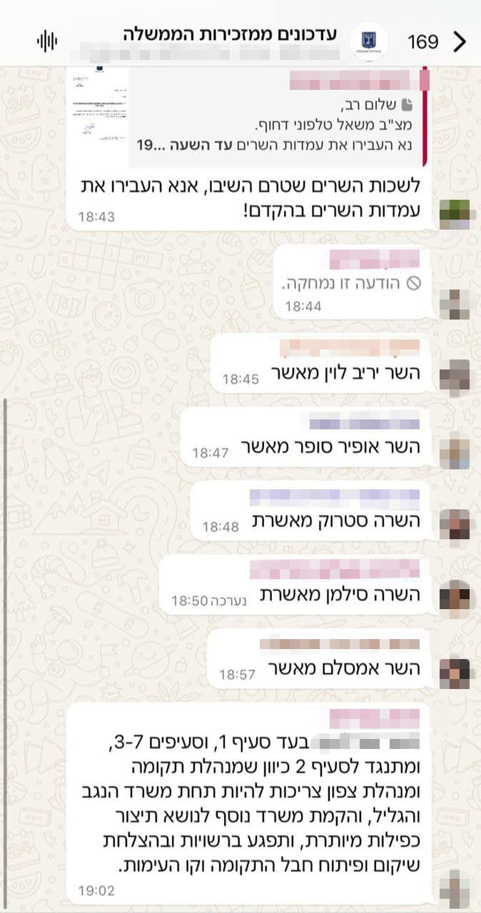 הצבעה בקבוצת הממשלה על סבב מינוי השרים יצחק וסרלאוף מתנגד