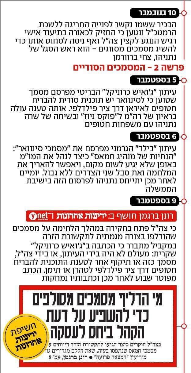 ההסתבכות של לשכת נתניהו ההסתבכות של לשכת נתניהו