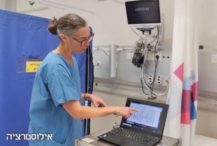 טיפול חדשני פגיעת ראש רמב"ם ד"ר דנה בר און ד"ר גודד שחף