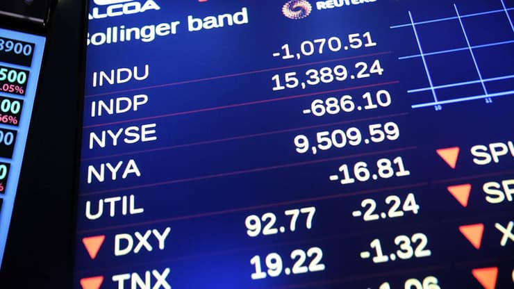 ירידות בוול סטריט (צילום: AFP) ירידות בוול סטריט