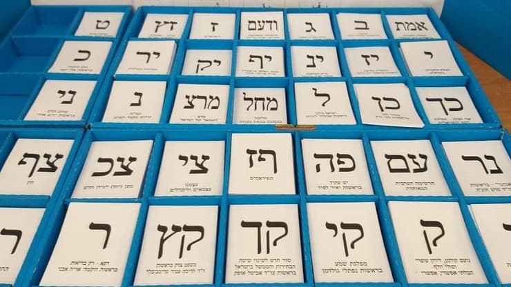 פתקים בקלפי בבחירות ב-2022 הצבעה ביישוב קבוצת יבנה