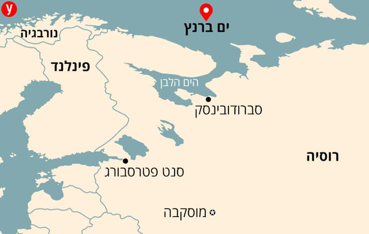 גבול ארוך שהופך את פינלנד לפגיעה במיוחד. ב-1939 זה נגמר באובדן שטח ותעשיות 