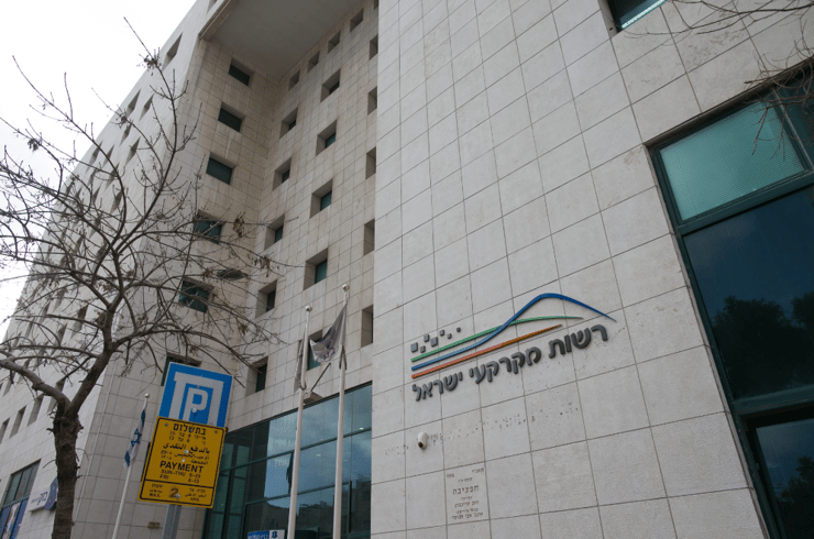 רשות מקרקעי ישראל רמ"י