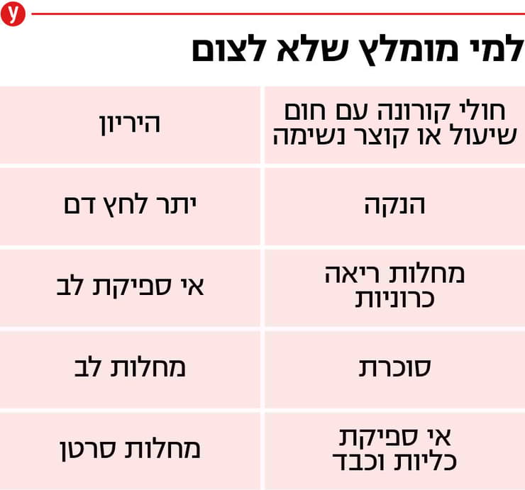 אינפו צום