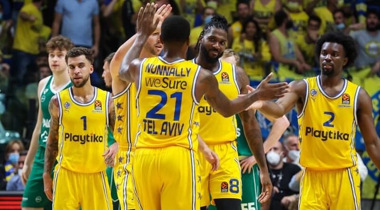 שחקני מכבי ת"א (איציק בלניצקי) שחקני מכבי ת"א