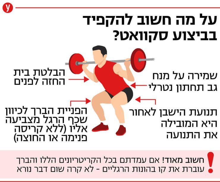 על מה חשוב להקפיד בביצוע סקוואט?