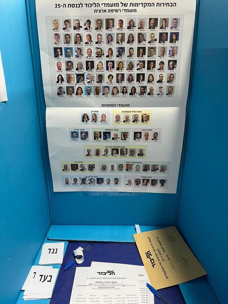 קלפי לפריימריז של הליכוד