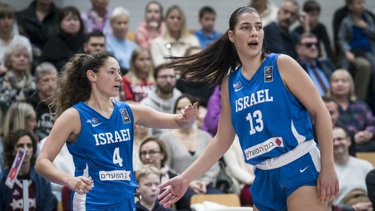 ציפל ורוטברג