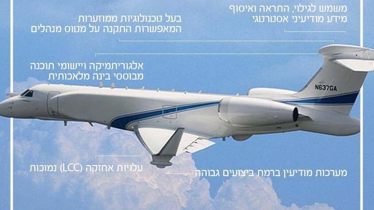 נחשף מטוס הביון החדש של ישראל