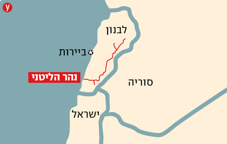 אינפו אינפוגרפיקה מפה נהר ליטני לבנון ביירות ישראל סוריה צפון 