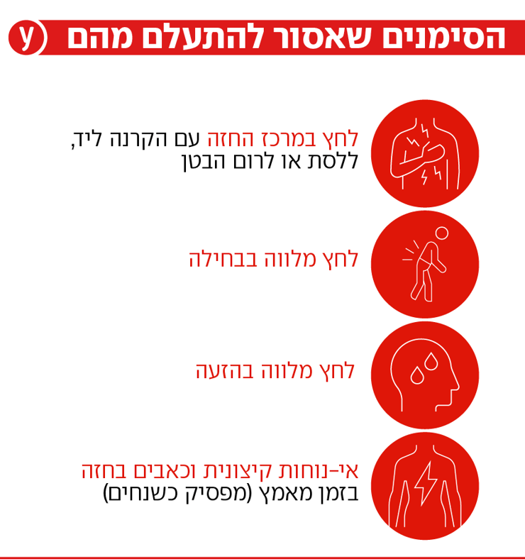 סימנים מקדימים להתקף לב אינפו סימנים מקדימים להתקף לב אינפו