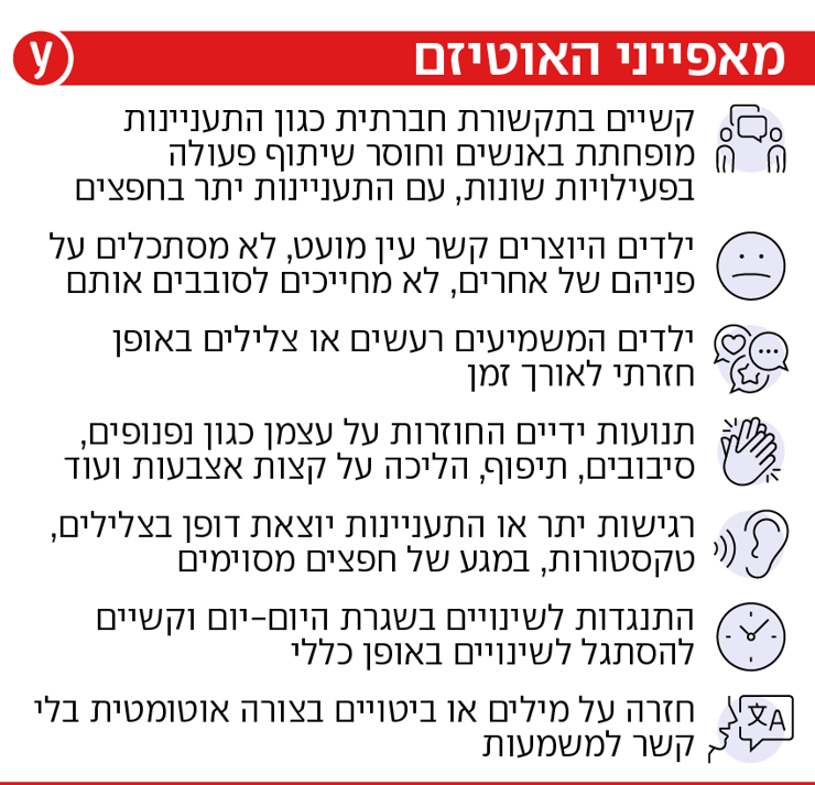 אינפו מאפייני אוטיזם