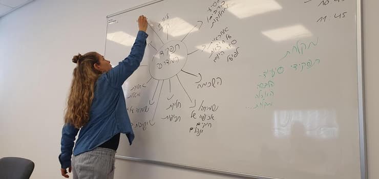 קורס במכללהּ. שליש מהסטודנטיות שלא עבדו עד כה, השתלבו במקום עבודה - חצי מהן עוסקות במקצועות שלמדו במכללהּ (צילום: באדיבות המכללהּ) קורס בהדרכת הוסטלים