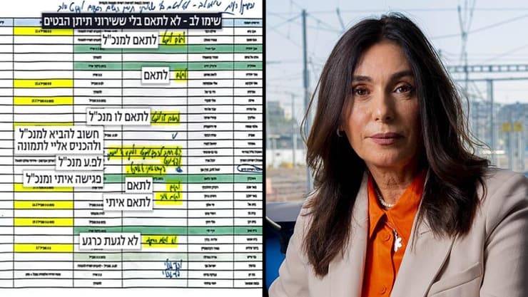 תחקיר המקור: "הסודות של מירי רגב"