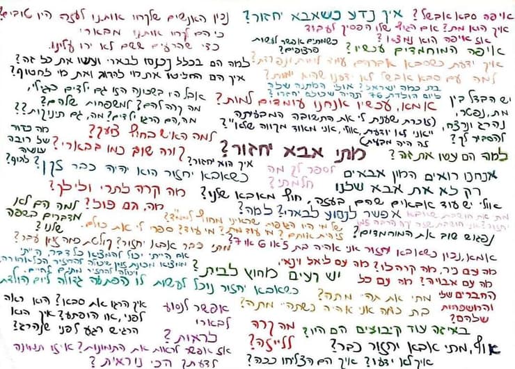 עדי שהם, שהיתה חטופה יחד עם שני ילדיה במשך 50 ימים, ובעלה טל שהם חטוף בעזה כבר 264 ימים, משתפת: "השאלות האלו הן שבריר מתוך היום יום שלנו