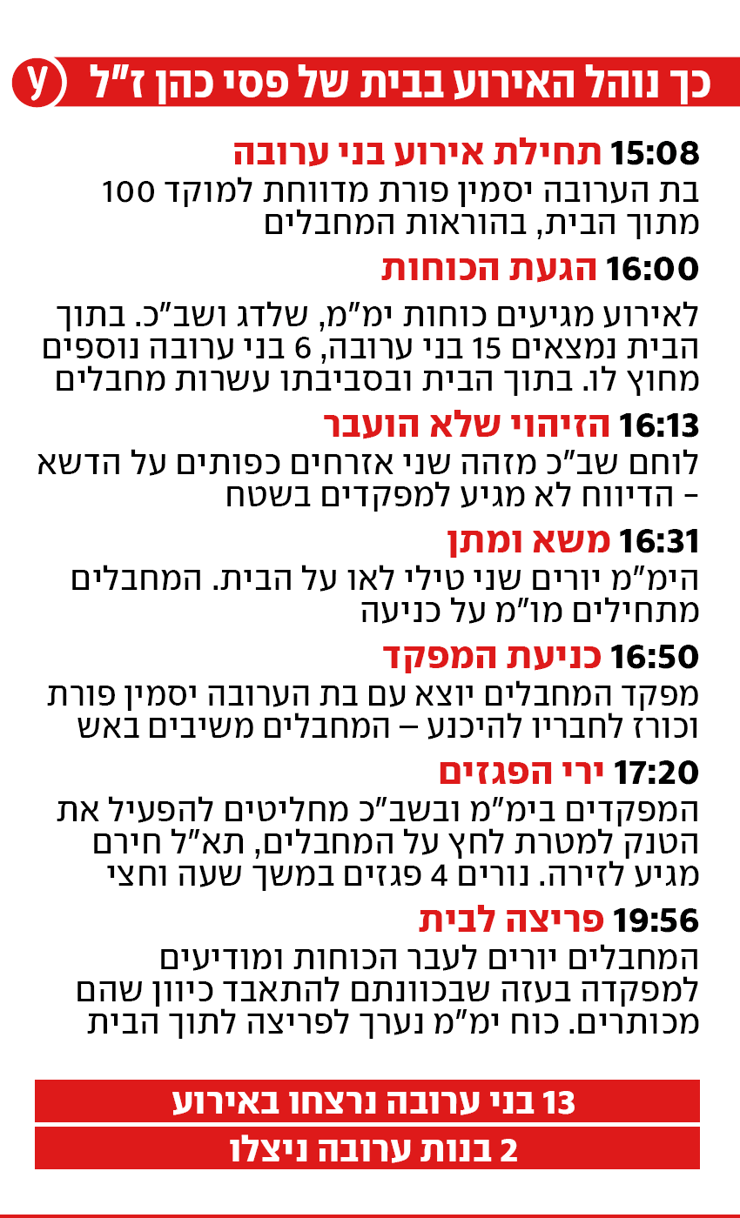 בלי