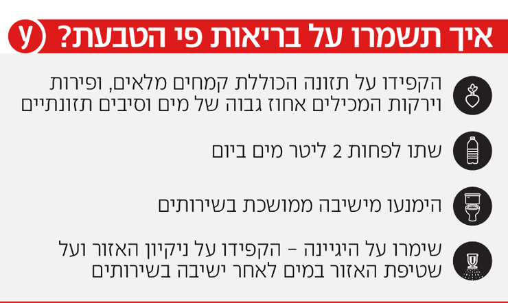 איך תשמרו על בריאות פי הטבעת איך תשמרו על בריאות פי הטבעת