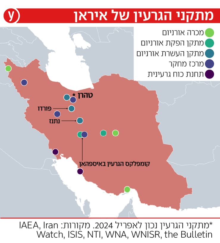 מפה אתרי גרעין ב איראן