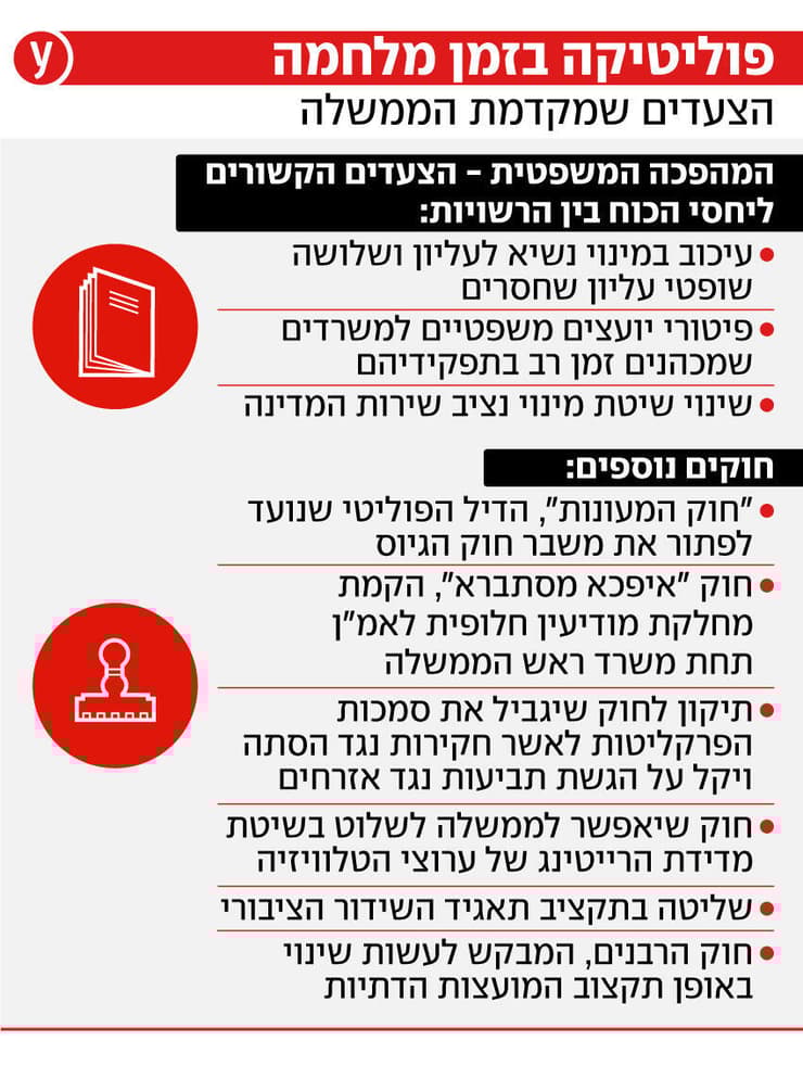 אינפו אינפו