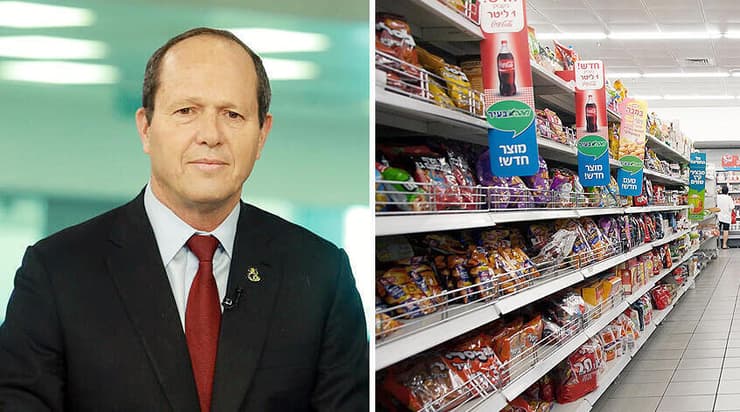 שר הכלכלה ניר ברקת ומדפים בסופר