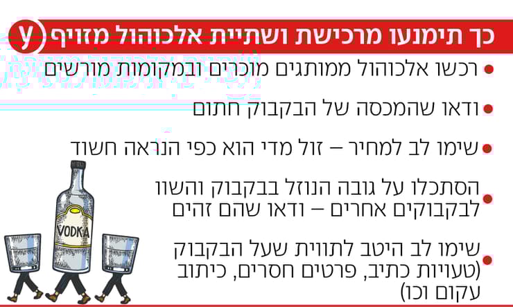 אינפו אלכוהול מזויף
