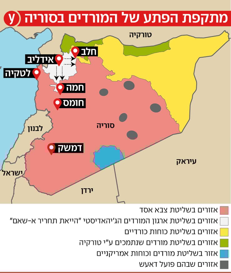 מתקפת הפתע של המורדים בסוריה