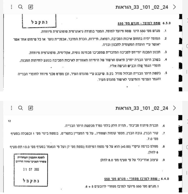 הטופס על ייעוד המקום