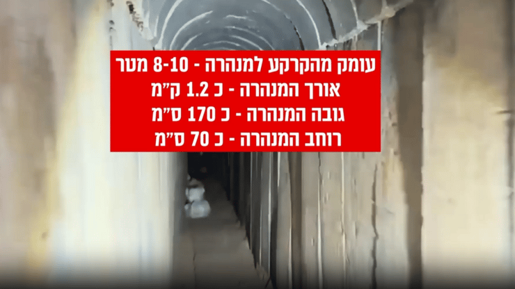 תחקיר על נסיבות מותם של ששת החטופים