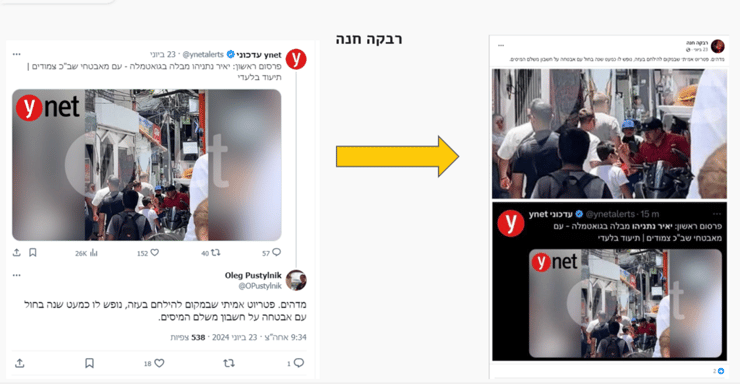 פוסטים של הרשת הזרה שנחשפו