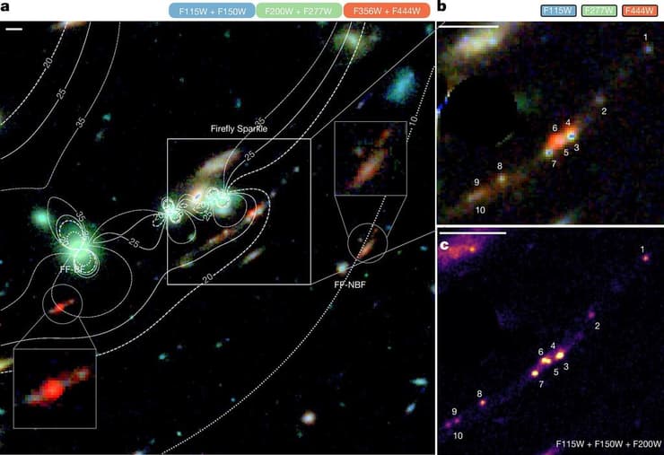 גלקסיית "נצנוץ הגחלילית"