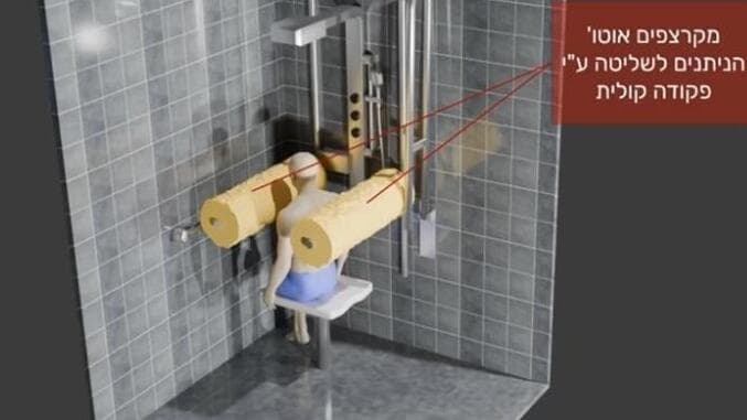 שליטה מלאה באמצעות פקודות קוליות. הדמיה של המערכת החדשה   