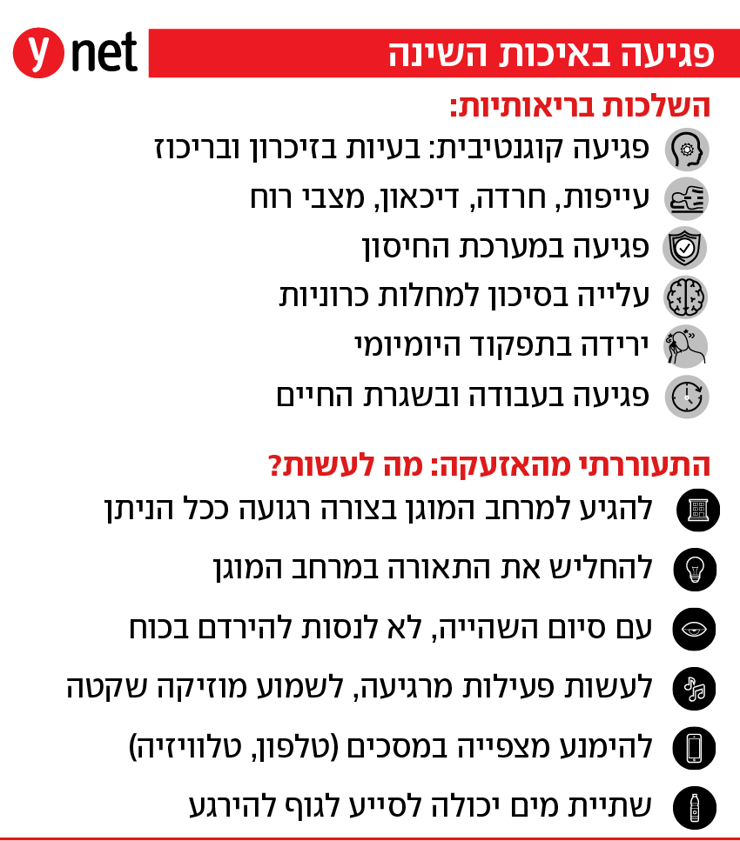 פגיעה באיכות שינה