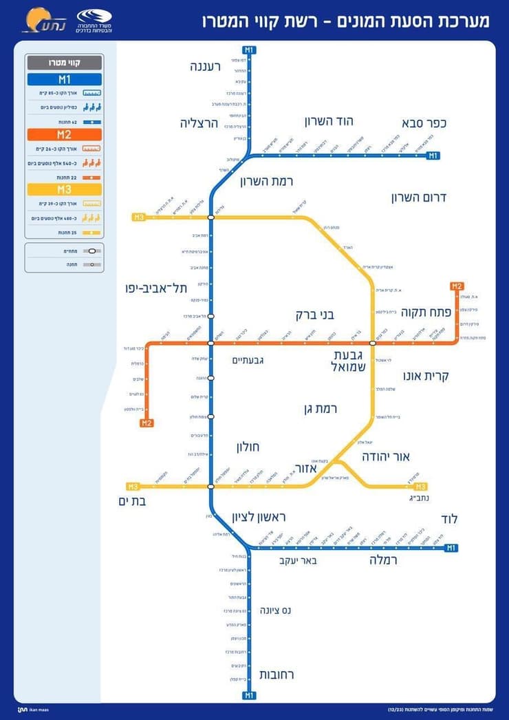 מפת תכנון המטרו