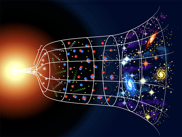 הבנת המפץ הגדול, ותהליך יצירת היסודות הקלים בעקבותיו, אפשרה לפיזיקאים ללמוד על תפוצת היסודות הללו ביקום. אילוסטרציה של המפץ הגדול (צילום: ויקימדיה, Woudloper) הבנת המפץ הגדול, ותהליך יצירת היסודות הקלים בעקבותיו, אפשרה לפיזיקאים ללמוד על תפוצת היסודות הללו ביקום. אילוסטרציה של המפץ הגדול