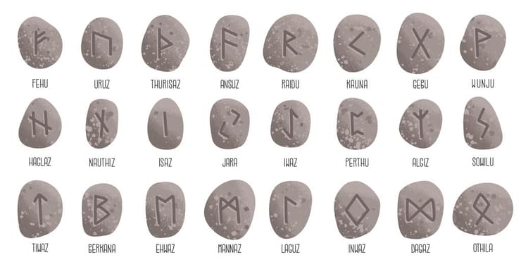 אותיות בשפות הגרמאניות