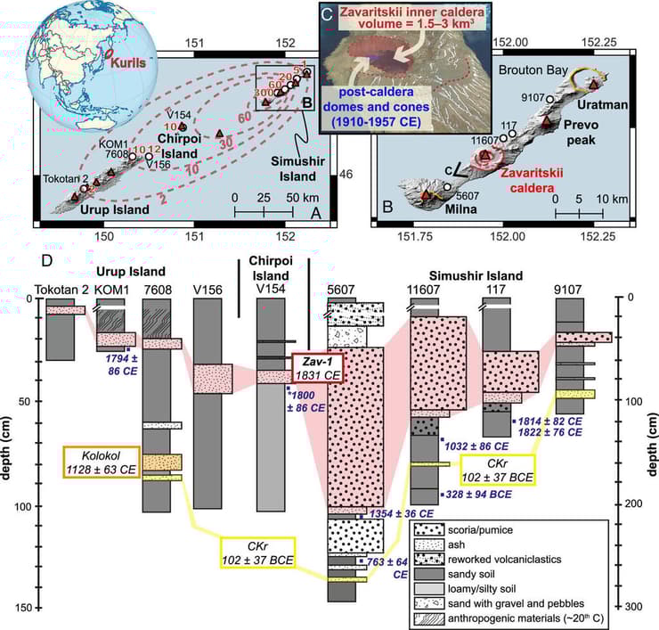 המיקום והנתונים של ההתפרצות הגעשית העוצמתית שאירעה בשנת 1831, והייתה עד כה מסתורית (איור: Proceedings of the National Academy of Sciences (2024). DOI: 10.1073/pnas.2416699122) המיקום והנתונים של ההתפרצות הגעשית העוצמתית שאירעה בשנת 1831, והייתה עד כה מסתורית