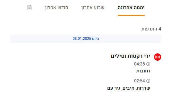 רשימת ההתרעות באתר פיקוד העורף המעידה על תקלה