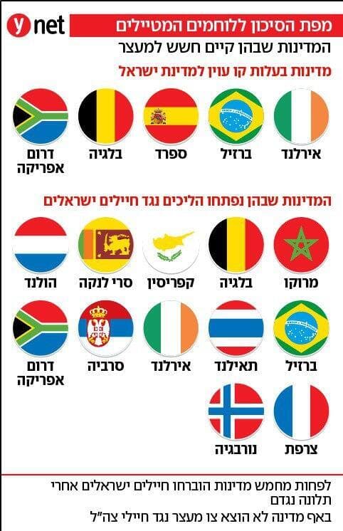 מפת הסיכון ללוחמים המטיילים