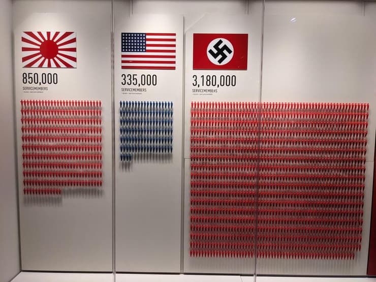 מוזיאון מלחמת העולם השנייה (צילום: אמיר בוגן) מוזיאון מלחמת העולם השנייה