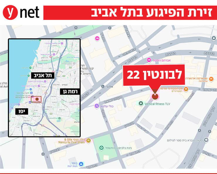 זירת הפיגוע זירת הפיגוע