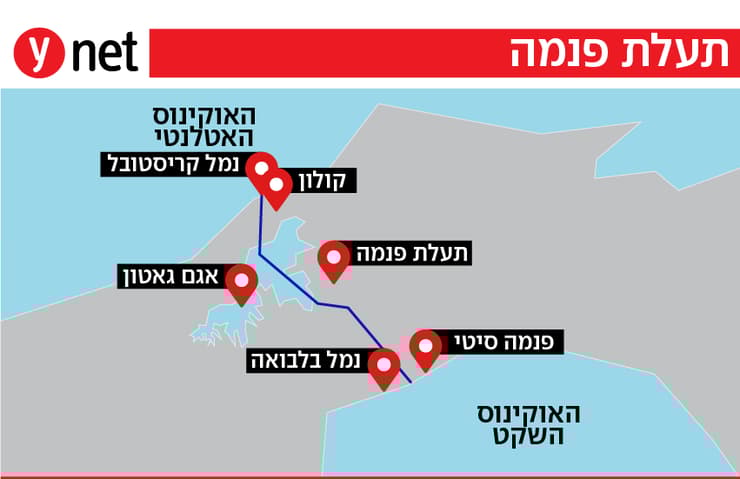 תעלת פנמה תעלת פנמה